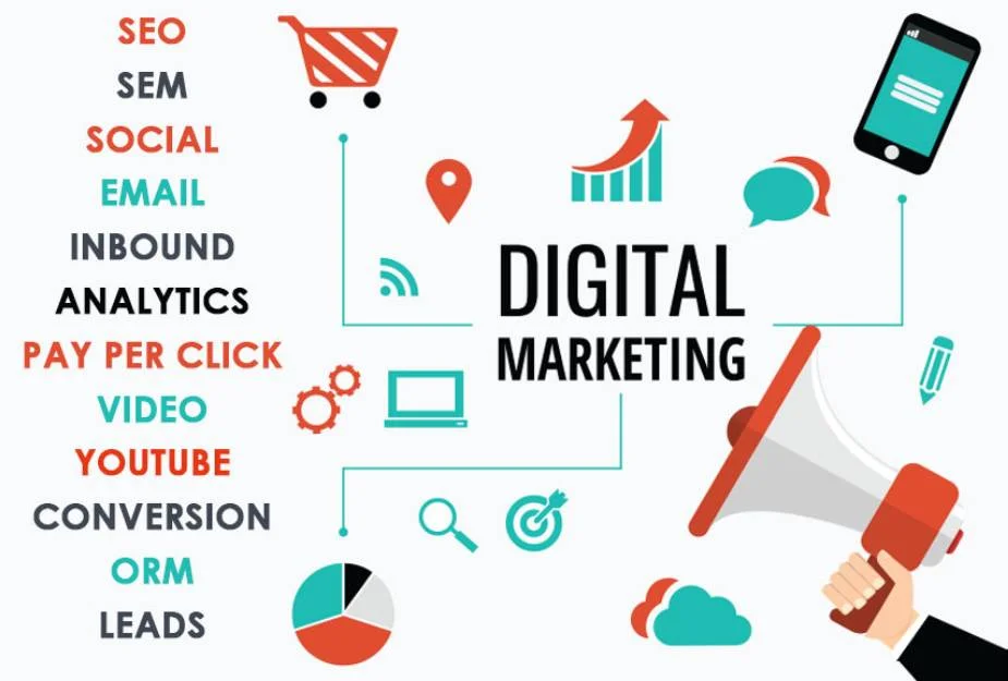 Digital-marketing-agency-in-bangkok-sme-digital-marketing-plan-in-Covid-19-list