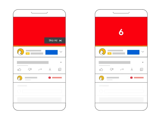 Google Ads - Video Campaign