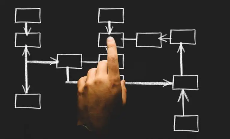 What is Local SEO?