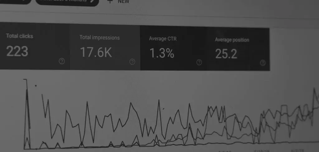 Website Analytics