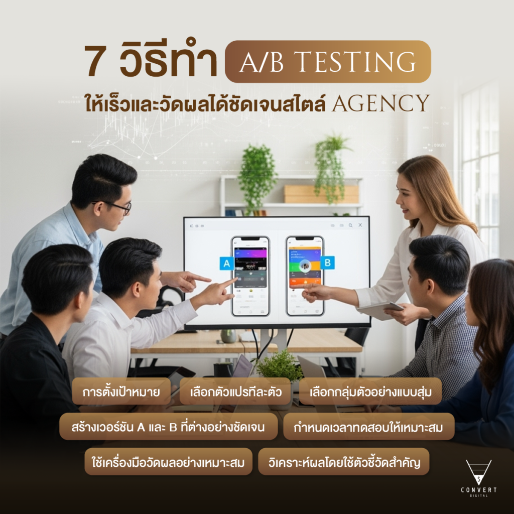 7 Methods for A/B Testing-digital-marketing-agency-bangkok
